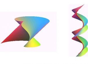 Hélicoïde développable : exemple de figure mathématique étudiée en CPGE PTSI-PT