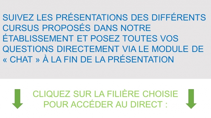 Conférences 2021 Pré Bac au Lycée Raspail dans le 14e arrondissement de Paris