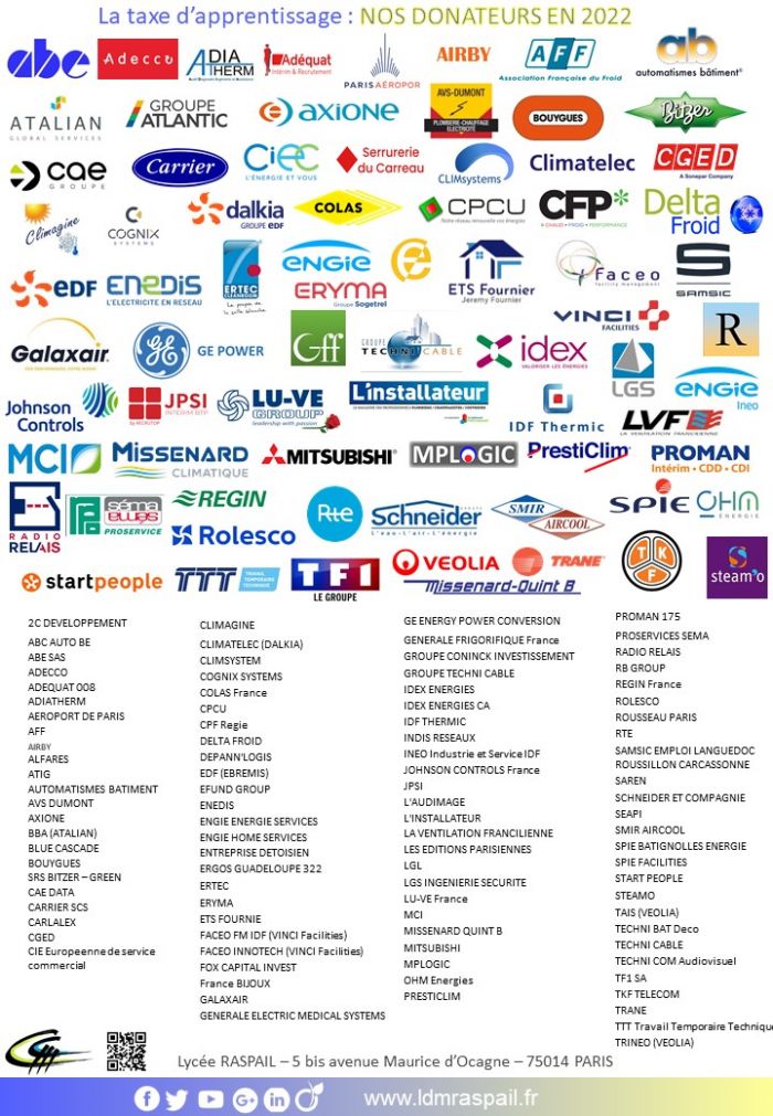 Donateurs 2022 Donateurs 2022