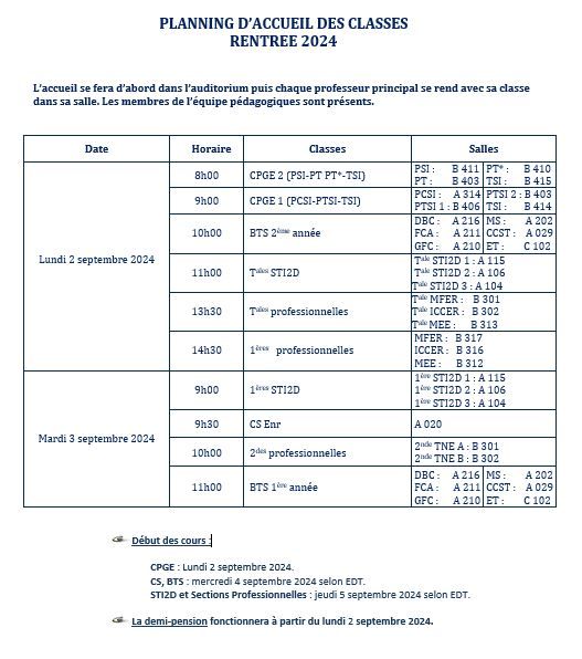 PLANNING D'ACCUEIL DES CLASSES PLANNING D'ACCUEIL DES CLASSES