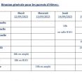 Réunions parents d'élèves et équipes éducatives