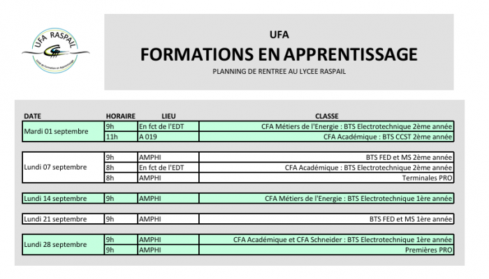 Planning rentr&eacute;e UFA