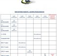 RENTREE 2026 : PLANNING D'ACCUEIL DES CLASSES